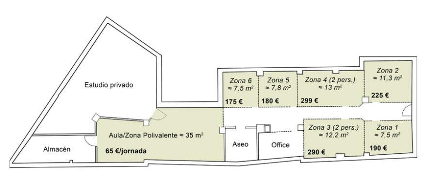 coworking-espacios-tarifas